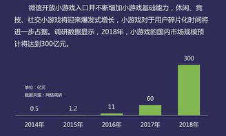 電魂網(wǎng)絡(luò)十周年慶典 天元工作室深耕精品H5游戲市場