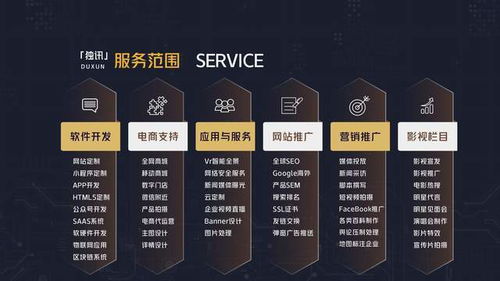 深圳企業(yè)數(shù)字化轉(zhuǎn)型全攻略 網(wǎng)站、軟件、APP與品牌推廣一站式解決方案