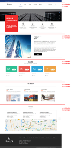 深圳企業(yè)網(wǎng)站建設指南 從模板建站到響應式建站，新萬網(wǎng)絡助您揚帆數(shù)字藍海